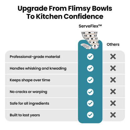 ServeFlex™ Stainless Steel Mixing Bowl Set